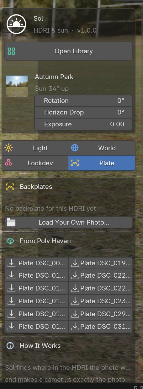 Sol Plate tab